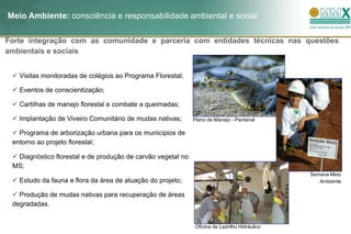Meio Ambiente: consciência e responsabilidade ambiental e social

Forte integração com as comunidade e parceria com entidades técnicas nas questões
ambientais e sociais


  Visitas monitoradas de colégios ao Programa Florestal;

  Eventos de conscientização;

  Cartilhas de manejo florestal e combate a queimadas;

  Implantação de Viveiro Comunitário de mudas nativas;       Plano de Manejo - Pantanal

  Programa de arborização urbana para os municípios de
 entorno ao projeto florestal;

  Diagnóstico florestal e de produção de carvão vegetal no
 MS;
                                                                                                Semana Meio
  Estudo da fauna e flora da área de atuação do projeto;                                          Ambiente

  Produção de mudas nativas para recuperação de áreas
 degradadas.


                                                               Oficina de Ladrilho Hidráulico
 