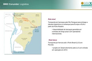 MMX Corumbá: Logística




                         Rota atual
                         Transporte por barcaças pelo Rio Paraguai para entrega a
                         clientes Argentinos ou embarque para Europa e EUA a
                         partir de Porto Rosário:
                               disponibilidade de barcaças garantida por
                              contratos de longo prazo com operadores
                              internacionais.



                         Rota futura
                         Transporte por ferrovia até o Porto Brasil (LLX) em
                         Peruíbe:
                               projeto em desenvolvimento pela LLX com entrada
                              em operação em 2012.
 