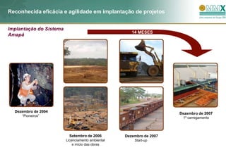 Reconhecida eficácia e agilidade em implantação de projetos


Implantação do Sistema
                                                      14 MESES
Amapá




  Dezembro de 2004                                                    Dezembro de 2007
     “Pioneiros”
                                                                       1º carregamento




                          Setembro de 2006         Dezembro de 2007
                         Licenciamento ambiental       Start-up
                             e início das obras
 