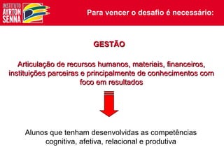 Atuação na Áreadesafio é necessário:
                      Para vencer o de Educação Formal



                        GESTÃO

   Articulação de recursos humanos, materiais, financeiros,
instituições parceiras e principalmente de conhecimentos com
                       foco em resultados




    Alunos que tenham desenvolvidas as competências
         cognitiva, afetiva, relacional e produtiva
 