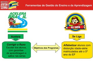 Ferramentas de Gestão do Ensino e da Aprendizagem




    Acelera                                              Se Liga


Corrigir o fluxo                                  Alfabetizar alunos com
Escolar dos alunos,     Objetivos dos Programas   distorção idade-série
  com garantias
                                                  matriculados até o 5º
de aprendizagem e
 saltos nas séries
                                                  ano do EF
 