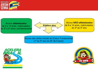 Alunos alfabetizados                                         Alunos NÃO alfabetizados
 de 9 a 14 anos, matriculados              Público alvo          de 9 a 14 anos, matriculados
no 3º e 4º anos, prioritariamente                                       do 3º ao 5º ano



                         Alunos das séries iniciais do Ensino Fundamental
                                 (1º ao 5º ano do EF de 9 anos)
 