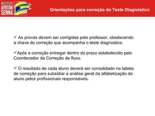 Orientações para correção do Teste Diagnóstico




 As provas devem ser corrigidas pelo professor, obedecendo
a chave de correção que acompanha o teste diagnostico.

Após a correção entregar dentro do prazo estabelecido pelo
Coordenador da Correção de fluxo.

 O resultado de cada aluno deverá ser consolidado na tabela
de correção para subsidiar a análise geral da alfabetização do
aluno pelos profissionais responsáveis.
 