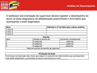 Análise do Desempenho



O professor sob orientação do supervisor deverá registrar o desempenho do
aluno no teste diagnóstico de alfabetização preenchendo o formulário que
acompanha o teste diagnóstico.

Itens                                         Informar o nº do item que o aluno acertou
1 e/ou 6
2 e/ou 4
3 e/ou 5
                                          Escrita
Itens                         Solicita a escrita de:            Escreveu corretamente
7                             6 palavras                        _____ palavras
8                             8 palavras                        _____ palavras
9                             6 palavras                        _____palavras
                      Total de acertos de escrita de palavras

                                       Produção de texto
Com base na descrição dos níveis que segue no conjunto de instrumentos que acompanham
este teste diagnóstico, a produção do aluno encontra-se no nível ______
 