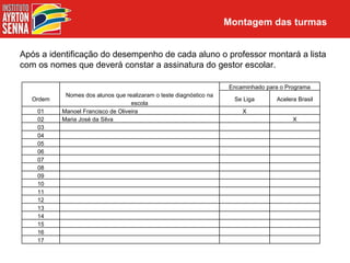 Montagem das turmas


Após a identificação do desempenho de cada aluno o professor montará a lista
com os nomes que deverá constar a assinatura do gestor escolar.

                                                                    Encaminhado para o Programa
           Nomes dos alunos que realizaram o teste diagnóstico na
  Ordem                                                               Se Liga      Acelera Brasil
                                   escola
    01    Manoel Francisco de Oliveira                                  X
    02    Maria José da Silva                                                            X
    03
    04
    05
    06
    07
    08
    09
    10
    11
    12
    13
    14
    15
    16
    17
 