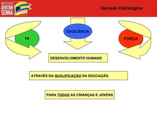 Decisão Estratégica




                     EXCELÊNCIA

FÉ                                             FORÇA



             DESENVOLVIMENTO HUMANO




     ATRAVÉS DA QUALIFICAÇÃO DA EDUCAÇÃO




            PARA TODAS AS CRIANÇAS E JOVENS
 
