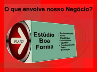 O que envolve nosso Negócio?