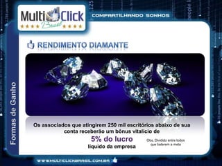 Os associados que atingirem 250 mil escritórios abaixo de sua
           conta receberão um bônus vitalício de
                      5% do lucro           Obs.:Dividido entre todos
                                              que baterem a meta
                     liquido da empresa
 