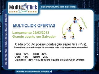 Lançamento 02/03/2013
Grande evento em Salvador

 Cada produto possui pontuação especifica (Pvs).
O associado receberá sempre de seu menor lado, o correspondente ao seu nível.


 Prata – 10%   Rubi – 20%
 Ouro – 15%    Safira – 25%
 Diamante – 25% + 5% do lucro liquido do MultiClick Ofertas
 
