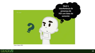 13
Fonte: Giphy, 2021.
Qual a
Interferência da
presença de
PD’s em lotes de
semente?
 
