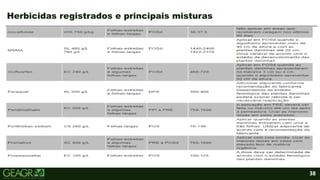 38
• Tópicos, subtópicos e corpos de textos.
Herbicidas registrados e principais misturas
 