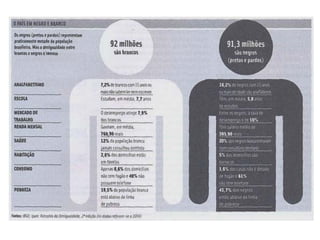ApresentaçãO Cotaspdf