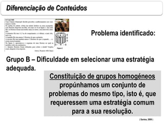 Diferenciação de Conteúdos
Grupo B – Dificuldade em selecionar uma estratégia
adequada.
( Santos, 2009 )
Problema identificado:
Constituição de grupos homogéneos
propúnhamos um conjunto de
problemas do mesmo tipo, isto é, que
requeressem uma estratégia comum
para a sua resolução.
 