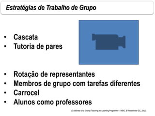 Estratégias de Trabalho de Grupo
• Cascata
• Tutoria de pares
• Rotação de representantes
• Membros de grupo com tarefas diferentes
• Carrocel
• Alunos como professores
(Guidelines for a Distinct Teaching and Learning Programme – RBKC & Westminster EiC, 2002)
 