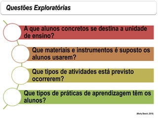 Questões Exploratórias
(Marty Beech, 2010)
A que alunos concretos se destina a unidade
de ensino?
Que materiais e instrumentos é suposto os
alunos usarem?
Que tipos de atividades está previsto
ocorrerem?
Que tipos de práticas de aprendizagem têm os
alunos?
 
