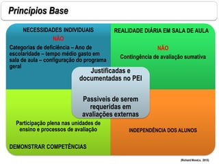 Princípios Base
NECESSIDADES INDIVIDUAIS
NÃO
Categorias de deficiência – Ano de
escolaridade – tempo médio gasto em
sala de aula – configuração do programa
geral
REALIDADE DIÁRIA EM SALA DE AULA
NÃO
Contingência de avaliação sumativa
Participação plena nas unidades de
ensino e processos de avaliação
DEMONSTRAR COMPETÊNCIAS
INDEPENDÊNCIA DOS ALUNOS
Justificadas e
documentadas no PEI
Passiveis de serem
requeridas em
avaliações externas
(Richard Wood,s, 2015)
 
