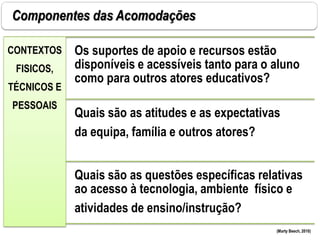 Componentes das Acomodações
(Marty Beech, 2010)
CONTEXTOS
FISICOS,
TÉCNICOS E
PESSOAIS
Os suportes de apoio e recursos estão
disponíveis e acessíveis tanto para o aluno
como para outros atores educativos?
Quais são as atitudes e as expectativas
da equipa, família e outros atores?
Quais são as questões específicas relativas
ao acesso à tecnologia, ambiente físico e
atividades de ensino/instrução?
 