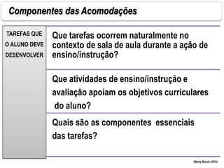 Componentes das Acomodações
(Marty Beech, 2010)
TAREFAS QUE
O ALUNO DEVE
DESENVOLVER
Que tarefas ocorrem naturalmente no
contexto de sala de aula durante a ação de
ensino/instrução?
Que atividades de ensino/instrução e
avaliação apoiam os objetivos curriculares
do aluno?
Quais são as componentes essenciais
das tarefas?
 