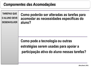 Componentes das Acomodações
(Marty Beech, 2010)
TAREFAS QUE
O ALUNO DEVE
DESENVOLVER
Como poderão ser alteradas as tarefas para
acomodar as necessidades especificas do
aluno?
Como pode a tecnologia ou outras
estratégias serem usadas para apoiar a
participação ativa do aluno nessas tarefas?
 