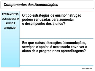 Componentes das Acomodações
(Marty Beech, 2010)
FERRAMENTAS
QUE AJUDAM O
ALUNO A
APRENDER
O tipo estratégias de ensino/instrução
podem ser usadas para aumentar
o desempenho dos alunos?
Em que outras alterações /acomodações,
serviços e apoios é necessário envolver o
aluno de a progredir nas aprendizagens?
 