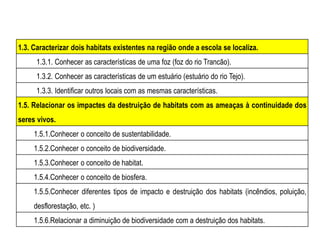 1.3. Caracterizar dois habitats existentes na região onde a escola se localiza.
1.3.1. Conhecer as características de uma foz (foz do rio Trancão).
1.3.2. Conhecer as características de um estuário (estuário do rio Tejo).
1.3.3. Identificar outros locais com as mesmas características.
1.5. Relacionar os impactes da destruição de habitats com as ameaças à continuidade dos
seres vivos.
1.5.1.Conhecer o conceito de sustentabilidade.
1.5.2.Conhecer o conceito de biodiversidade.
1.5.3.Conhecer o conceito de habitat.
1.5.4.Conhecer o conceito de biosfera.
1.5.5.Conhecer diferentes tipos de impacto e destruição dos habitats (incêndios, poluição,
desflorestação, etc. )
1.5.6.Relacionar a diminuição de biodiversidade com a destruição dos habitats.
 