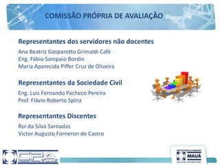 Representantes dos servidores não docentes
Ana Beatriz Gasparotto Grimaldi Café
Eng. Fábio Sampaio Bordin
Maria Aparecida Piffer Cruz de Oliveira
Representantes da Sociedade Civil
Eng. Luís Fernando Pacheco Pereira
Prof. Flávio Roberto Spina
Representantes Discentes
Rui da Silva Sarnadas
Victor Augusto Forneron de Castro
COMISSÃO PRÓPRIA DE AVALIAÇÃO
 