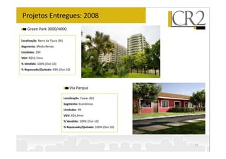 Projetos Entregues: 2008
Green Park 3000/4000
Localização: Barra da Tijuca (RJ)
Segmento: Média Renda
Unidades: 240
VGV: R$55,7mm
% Vendido: 100% (Out-10)
% Repassado/Quitado: 93% (Out-10)
Via Parque
Localização: Caxias (RJ)
Segmento: Econômico
Unidades: 99
VGV: R$4,9mm
% Vendido: 100% (Out-10)
% Repassado/Quitado: 100% (Out-10)
25
 