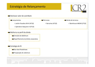 Estratégia de Relançamento
Destravar valor do Land Bank
Melhoria no perfil da dívida
Lançamentos
 Jardim Paradiso IIB-III (4T10)
 Splendore Valqueire II (4T10)
Permutas
 Barrartes (4T10)
Venda de terrenos
 Warehouse ABEAR (2T10)
Emissão de debênture
Reperfilamento da dívida corporativa
Estratégia de RI
Non deal Roadshows
Prospecção de cobertura
9
 