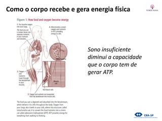 Como o corpo recebe e gera energia física
Sono insuficiente
diminui a capacidade
que o corpo tem de
gerar ATP.
 