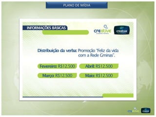 PLANO DE MÍDIA
 