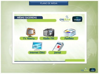 PLANO DE MÍDIA
 