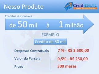 Apresentação credideal