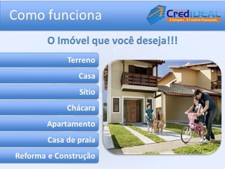 Apresentação credideal
