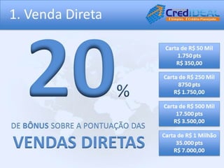 Apresentação credideal