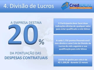 Apresentação credideal