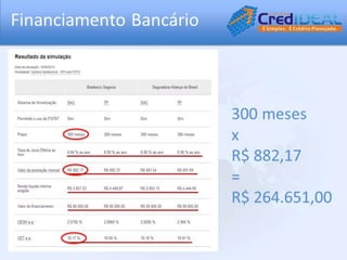 Apresentação credideal