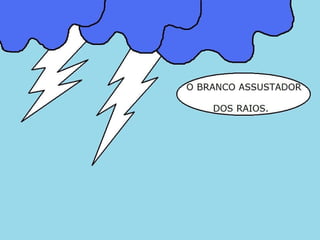 Apresentação criação do mundo