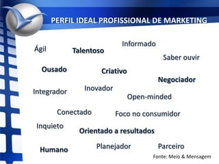 PERFIL IDEAL PROFISSIONAL DE MARKETINGInformadoÁgil TalentosoSaber ouvirOusadoCriativoNegociador InovadorIntegradorOpen-mindedConectadoFoco no consumidorInquieto Orientado a resultadosParceiro Planejador Humano Fonte: Meio & Mensagem