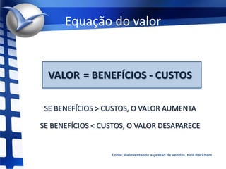 VALOR = BENEFÍCIOS - CUSTOSSE BENEFÍCIOS > CUSTOS, O VALOR AUMENTASE BENEFÍCIOS < CUSTOS, O VALOR DESAPARECEEquação do valorFonte: Reinventando a gestão de vendas. Neil Rackham
