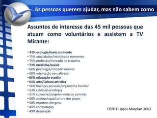  Marketing Estratégia de Negócios