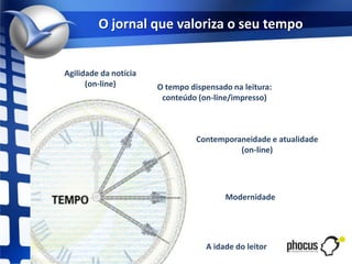  75% profissão/mercado de trabalho