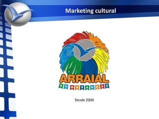  56% finanças pessoais/orçamento familiar