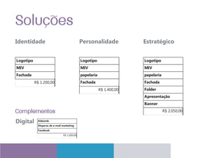 Identidade
Digital
Personalidade Estratégico
Logotipo
MIV
papelaria
Fachada
Folder
Apresentação
Banner
R$ 2.050,00
Logotipo
MIV
Fachada
R$ 1.200,00
Logotipo
MIV
papelaria
Fachada
R$ 1.400,00
Adwords
Disparos de e-mail marketing
Facebook
R$ 1.000,00
 