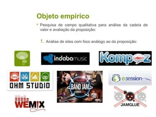 Objeto empíricoPesquisa de campo qualitativa para análise da cadeia de valor e avaliação da proposição:Análise de sites com foco análogo ao da proposição: