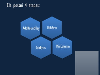 Ele possui 4 etapas:
ShiftRows
SubBytes
AddRoundKey
MixColumn
 
