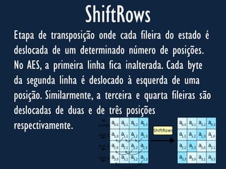 ShiftRows
Etapa de transposição onde cada fileira do estado é
deslocada de um determinado número de posições.
No AES, a primeira linha fica inalterada. Cada byte
da segunda linha é deslocado à esquerda de uma
posição. Similarmente, a terceira e quarta fileiras são
deslocadas de duas e de três posições
respectivamente.
 