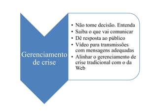 • Não tome decisão. Entenda
                • Saiba o que vai comunicar
                • Dê resposta ao público
                • Vídeo para transmissões
                  com mensagens adequadas
Gerenciamento   • Alinhar o gerenciamento de
   de crise       crise tradicional com o da
                  Web
 