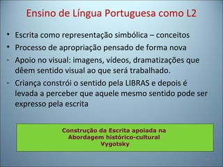 Ensino de Língua Portuguesa como L2
• Escrita como representação simbólica – conceitos
• Processo de apropriação pensado de forma nova
- Apoio no visual: imagens, vídeos, dramatizações que
dêem sentido visual ao que será trabalhado.
- Criança constrói o sentido pela LIBRAS e depois é
levada a perceber que aquele mesmo sentido pode ser
expresso pela escrita
50
Construção da Escrita apoiada na
Abordagem histórico-cultural
Vygotsky
 