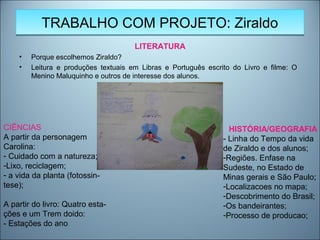 TRABALHO COM PROJETO: ZiraldoTRABALHO COM PROJETO: Ziraldo
LITERATURA
• Porque escolhemos Ziraldo?
• Leitura e produções textuais em Libras e Português escrito do Livro e filme: O
Menino Maluquinho e outros de interesse dos alunos.
CIÊNCIAS
A partir da personagem
Carolina:
- Cuidado com a natureza;
-Lixo, reciclagem;
- a vida da planta (fotossin-
tese);
A partir do livro: Quatro esta-
ções e um Trem doido:
- Estações do ano
HISTÓRIA/GEOGRAFIA
- Linha do Tempo da vida
de Ziraldo e dos alunos;
-Regiões. Enfase na
Sudeste, no Estado de
Minas gerais e São Paulo;
-Localizacoes no mapa;
-Descobrimento do Brasil;
-Os bandeirantes;
-Processo de producao;
 