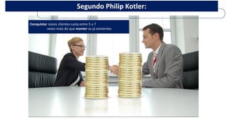 Conquistarnovos clientes custa entre 5 a 7 
vezes mais do que manteros já existentesSegundo Philip Kotler:  
